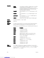 Preview for 886 page of Dell Networking Z9500 Command Reference Manual