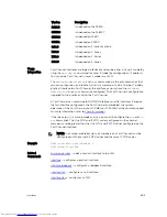 Preview for 895 page of Dell Networking Z9500 Command Reference Manual