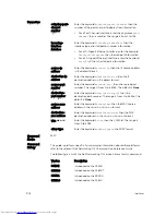 Preview for 902 page of Dell Networking Z9500 Command Reference Manual