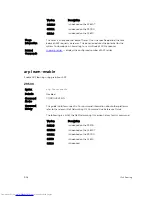 Preview for 926 page of Dell Networking Z9500 Command Reference Manual