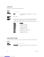 Preview for 930 page of Dell Networking Z9500 Command Reference Manual