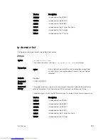 Preview for 943 page of Dell Networking Z9500 Command Reference Manual