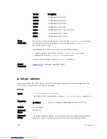 Preview for 946 page of Dell Networking Z9500 Command Reference Manual