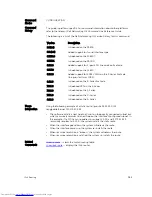 Preview for 955 page of Dell Networking Z9500 Command Reference Manual