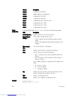 Preview for 966 page of Dell Networking Z9500 Command Reference Manual