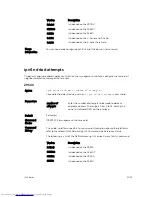 Preview for 1021 page of Dell Networking Z9500 Command Reference Manual