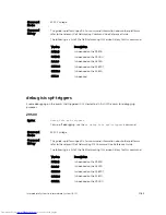 Preview for 1065 page of Dell Networking Z9500 Command Reference Manual