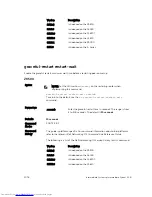 Preview for 1076 page of Dell Networking Z9500 Command Reference Manual