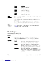 Preview for 1084 page of Dell Networking Z9500 Command Reference Manual