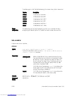 Preview for 1090 page of Dell Networking Z9500 Command Reference Manual