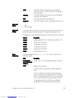 Preview for 1115 page of Dell Networking Z9500 Command Reference Manual