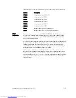 Preview for 1127 page of Dell Networking Z9500 Command Reference Manual