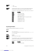 Preview for 1130 page of Dell Networking Z9500 Command Reference Manual