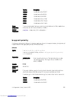 Preview for 1131 page of Dell Networking Z9500 Command Reference Manual