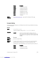 Preview for 1235 page of Dell Networking Z9500 Command Reference Manual