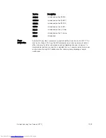 Preview for 1251 page of Dell Networking Z9500 Command Reference Manual