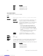 Preview for 1258 page of Dell Networking Z9500 Command Reference Manual