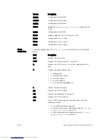 Preview for 1260 page of Dell Networking Z9500 Command Reference Manual