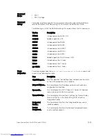 Preview for 1319 page of Dell Networking Z9500 Command Reference Manual