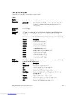 Preview for 1321 page of Dell Networking Z9500 Command Reference Manual