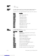 Preview for 1324 page of Dell Networking Z9500 Command Reference Manual