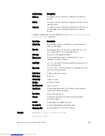 Preview for 1325 page of Dell Networking Z9500 Command Reference Manual