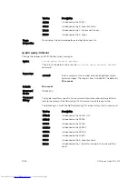 Preview for 1382 page of Dell Networking Z9500 Command Reference Manual