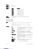 Preview for 1404 page of Dell Networking Z9500 Command Reference Manual