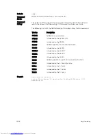 Preview for 1444 page of Dell Networking Z9500 Command Reference Manual