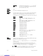 Preview for 1494 page of Dell Networking Z9500 Command Reference Manual