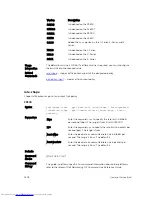 Preview for 1504 page of Dell Networking Z9500 Command Reference Manual