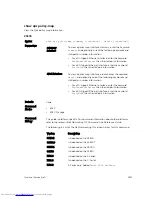 Preview for 1511 page of Dell Networking Z9500 Command Reference Manual