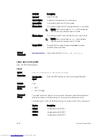 Preview for 1518 page of Dell Networking Z9500 Command Reference Manual