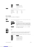 Preview for 1519 page of Dell Networking Z9500 Command Reference Manual