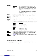 Preview for 1527 page of Dell Networking Z9500 Command Reference Manual