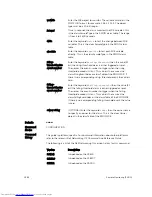 Preview for 1562 page of Dell Networking Z9500 Command Reference Manual