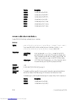 Preview for 1564 page of Dell Networking Z9500 Command Reference Manual