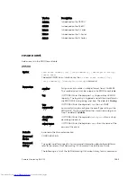 Preview for 1565 page of Dell Networking Z9500 Command Reference Manual