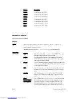 Preview for 1566 page of Dell Networking Z9500 Command Reference Manual