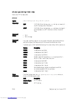 Preview for 1586 page of Dell Networking Z9500 Command Reference Manual