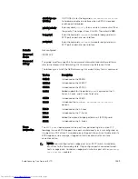 Preview for 1589 page of Dell Networking Z9500 Command Reference Manual