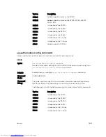 Preview for 1605 page of Dell Networking Z9500 Command Reference Manual