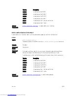 Preview for 1641 page of Dell Networking Z9500 Command Reference Manual