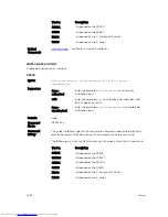 Preview for 1646 page of Dell Networking Z9500 Command Reference Manual