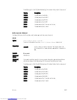 Preview for 1649 page of Dell Networking Z9500 Command Reference Manual