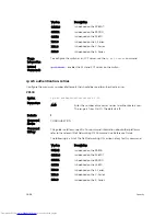 Preview for 1656 page of Dell Networking Z9500 Command Reference Manual