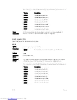 Preview for 1660 page of Dell Networking Z9500 Command Reference Manual