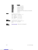 Preview for 1690 page of Dell Networking Z9500 Command Reference Manual