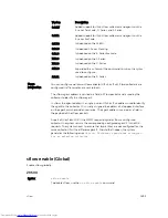 Preview for 1693 page of Dell Networking Z9500 Command Reference Manual