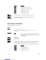 Preview for 1699 page of Dell Networking Z9500 Command Reference Manual